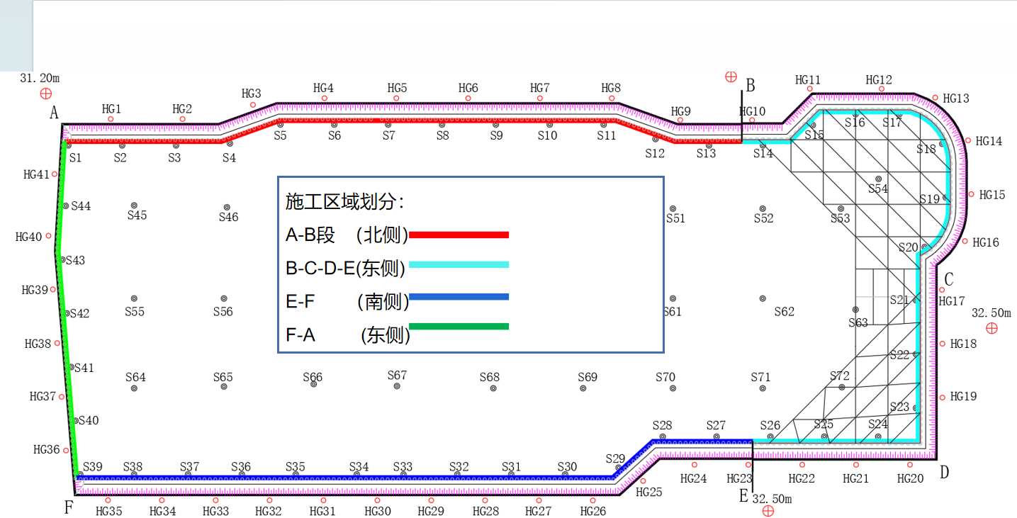 临汾侯马基坑支护设计